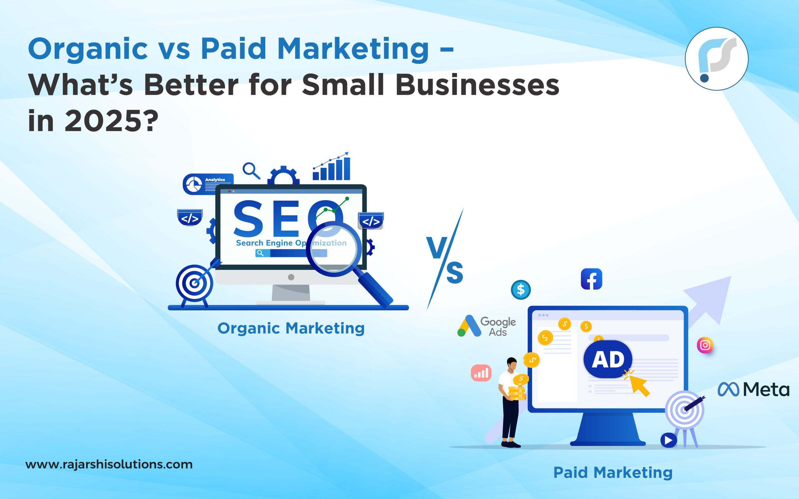organic vs paid marketing comparison