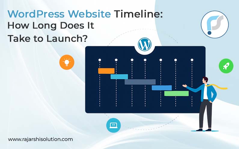 WordPress website timelines