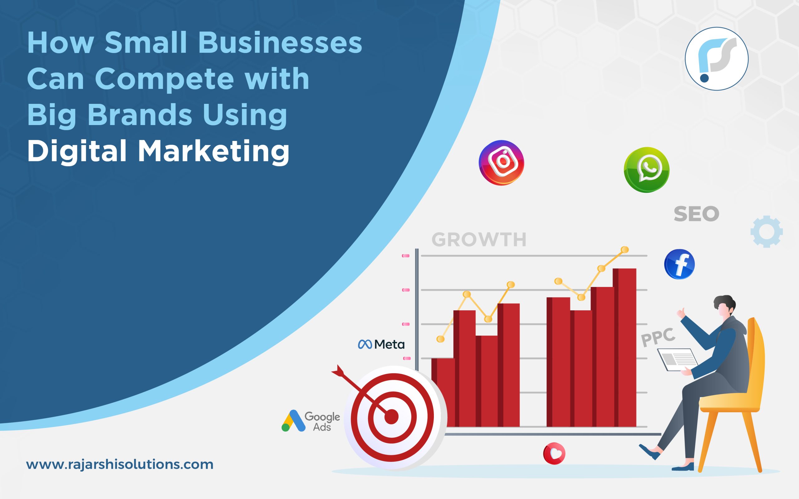 digital marketing for small businesses